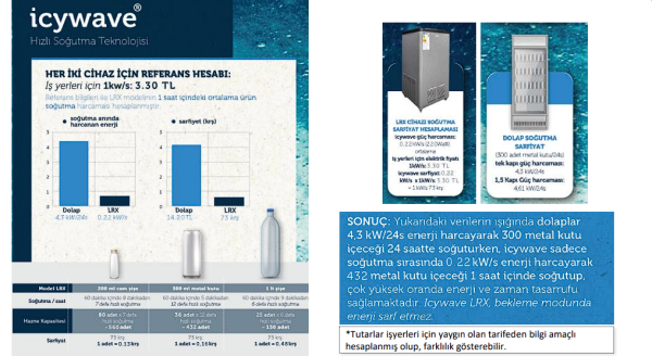 Beko Icywave Lrx Hızlı Içecek Soğutucu Dolap, 59 L